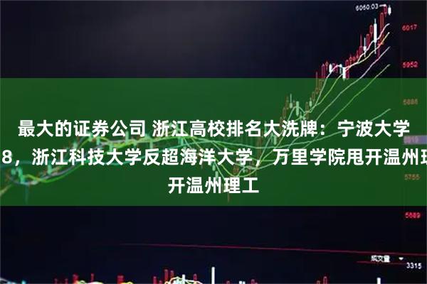 最大的证券公司 浙江高校排名大洗牌:宁波大学第78,浙江科技大学反超海洋大学,万里学院甩开温州理工